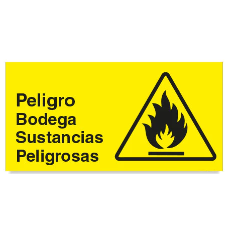 Señalética Sustancias Peligrosas - Kit Antiderrame